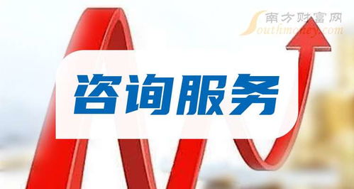 咨询服务题材受益上市公司 2025年值得研究的名单