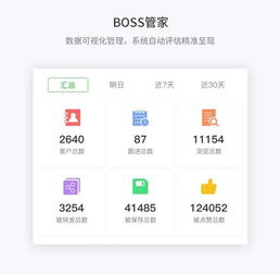 如意推人工智能名片 赋能金融产品精准触达优质客户的智能引擎