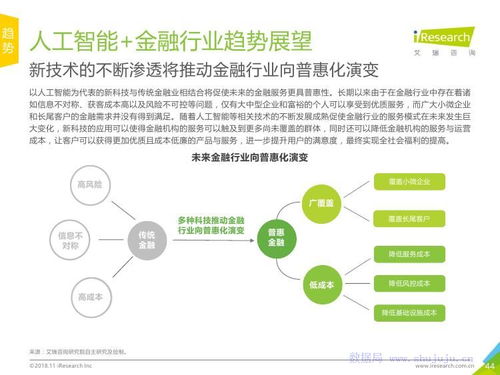 《2018年中国人工能金融行业研究报告 机遇与挑战》