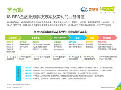 艾瑞咨询2020年中国金融科技行业发展研究报告